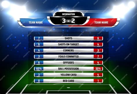 game results online|Iba pa.
